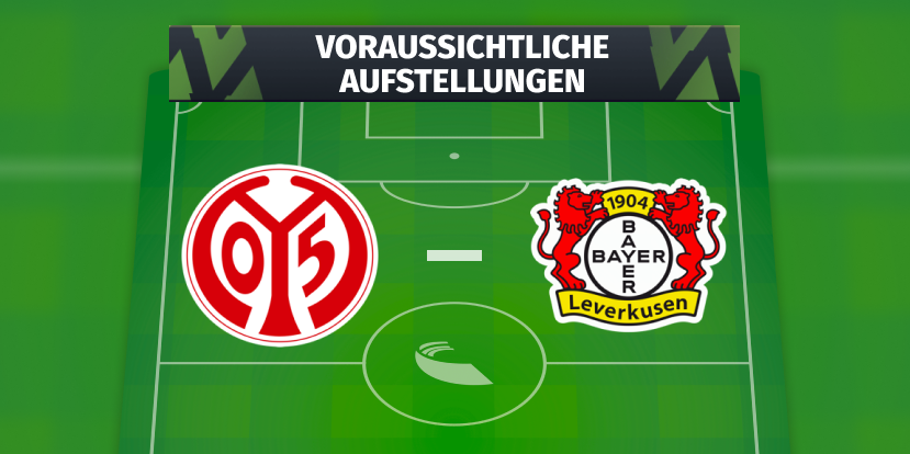 1. FSV Mainz 05 – Bayer 04 Leverkusen: Die voraussichtlichen Aufstellungen