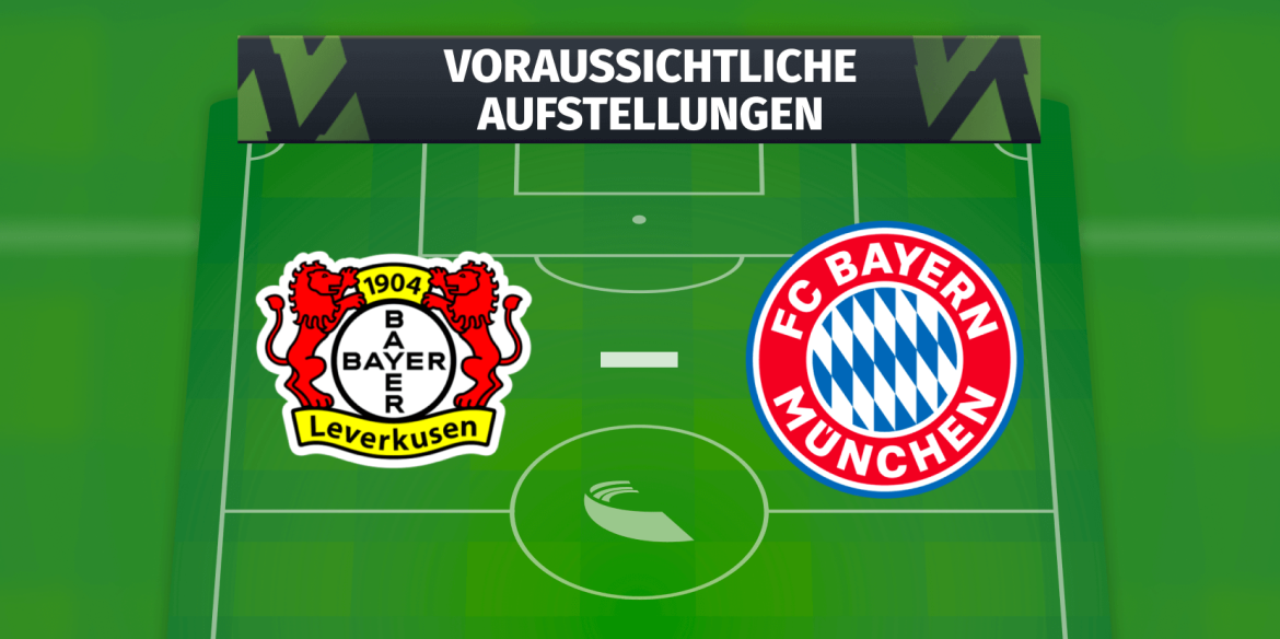 VfB Stuttgart – Hertha BSC: Die voraussichtlichen Aufstellungen